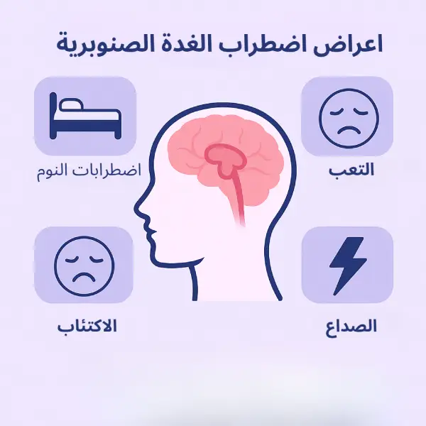 أعراض اضطراب الغدة الصنوبرية