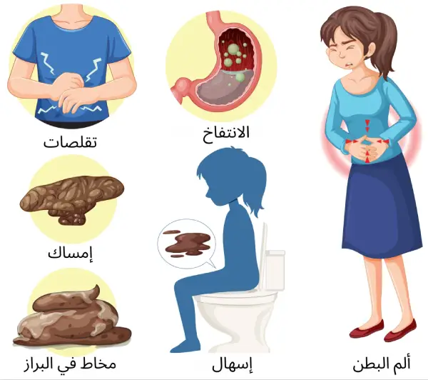 أعراض السيبو