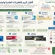أفضل كريم للفطريات الجلدية