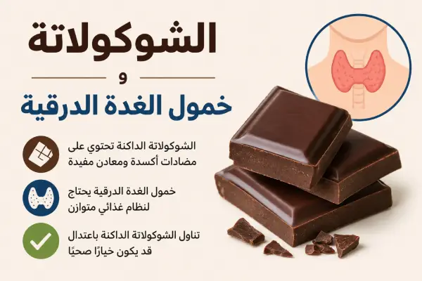 الشوكولاتة وخمول الغدة الدرقية